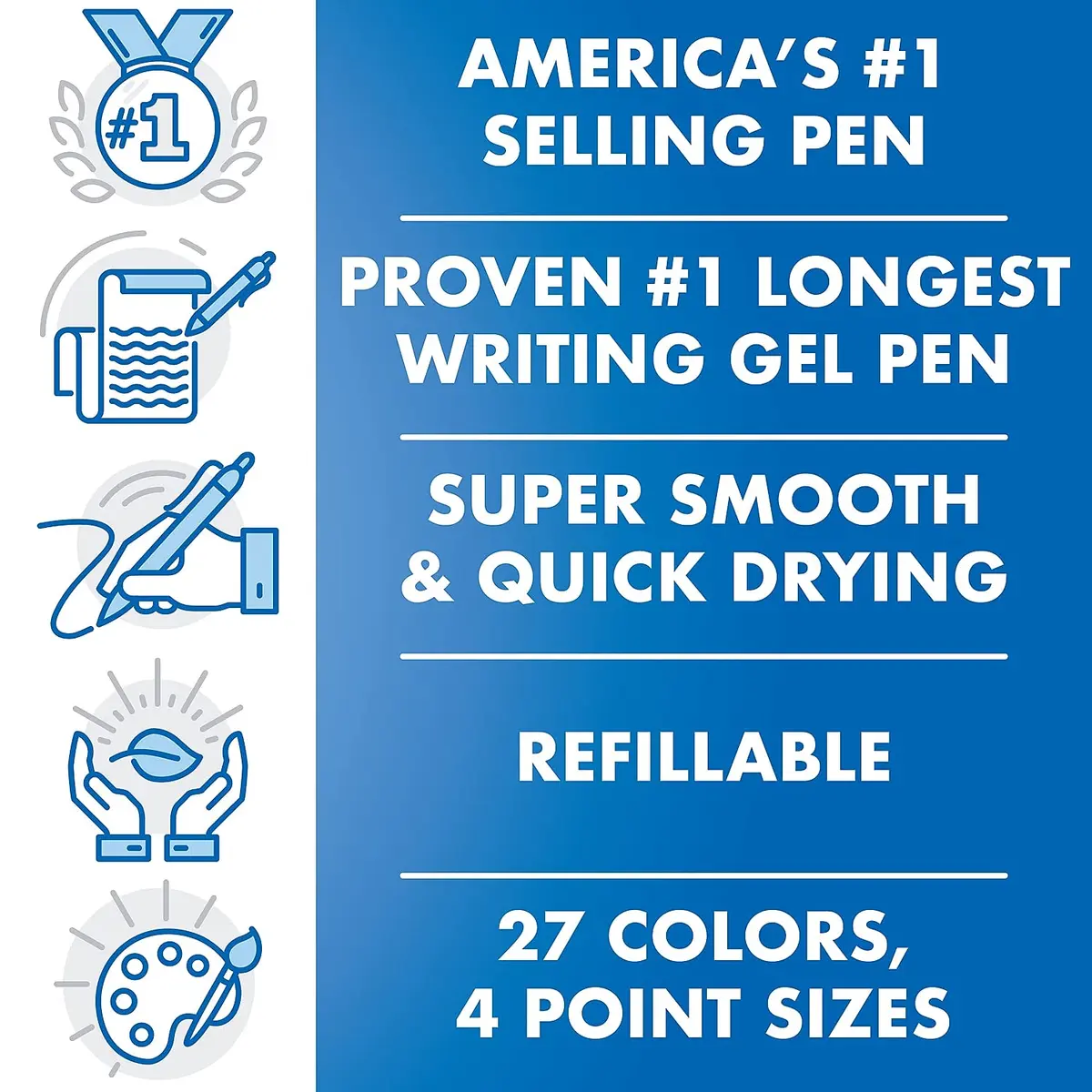 PILOT G2 Premium Rolling Ball Gel Pens, 1.0 mm Bold Point, Black Ink, 5-Pack | Smooth Writing Instrument - view 4