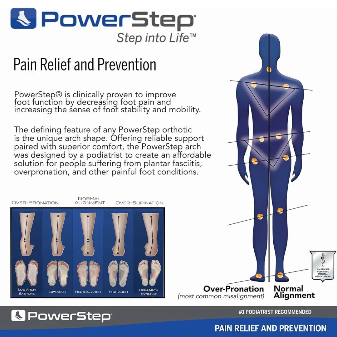PowerStep Original Insoles, Foot Support for Plantar Fasciitis & Mild Pronation, Made in the USA (M 10-10.5, F 12) | Foot & Arch Relief - view 6