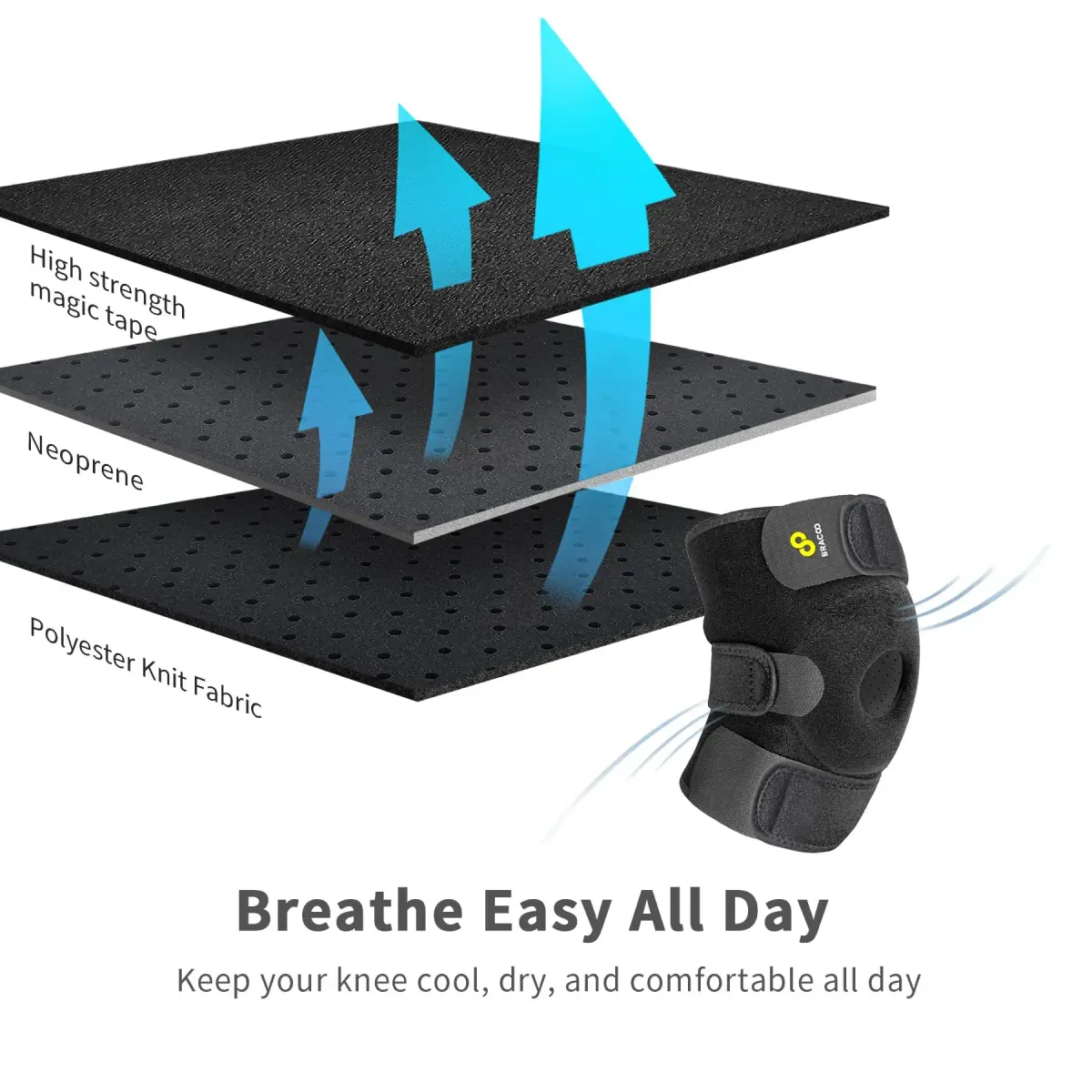 Bracoo Adjustable Knee Brace Sleeve KS10 Black | FDA Approved Medical Grade Support for Arthritis Pain & Injury Recovery - view 6