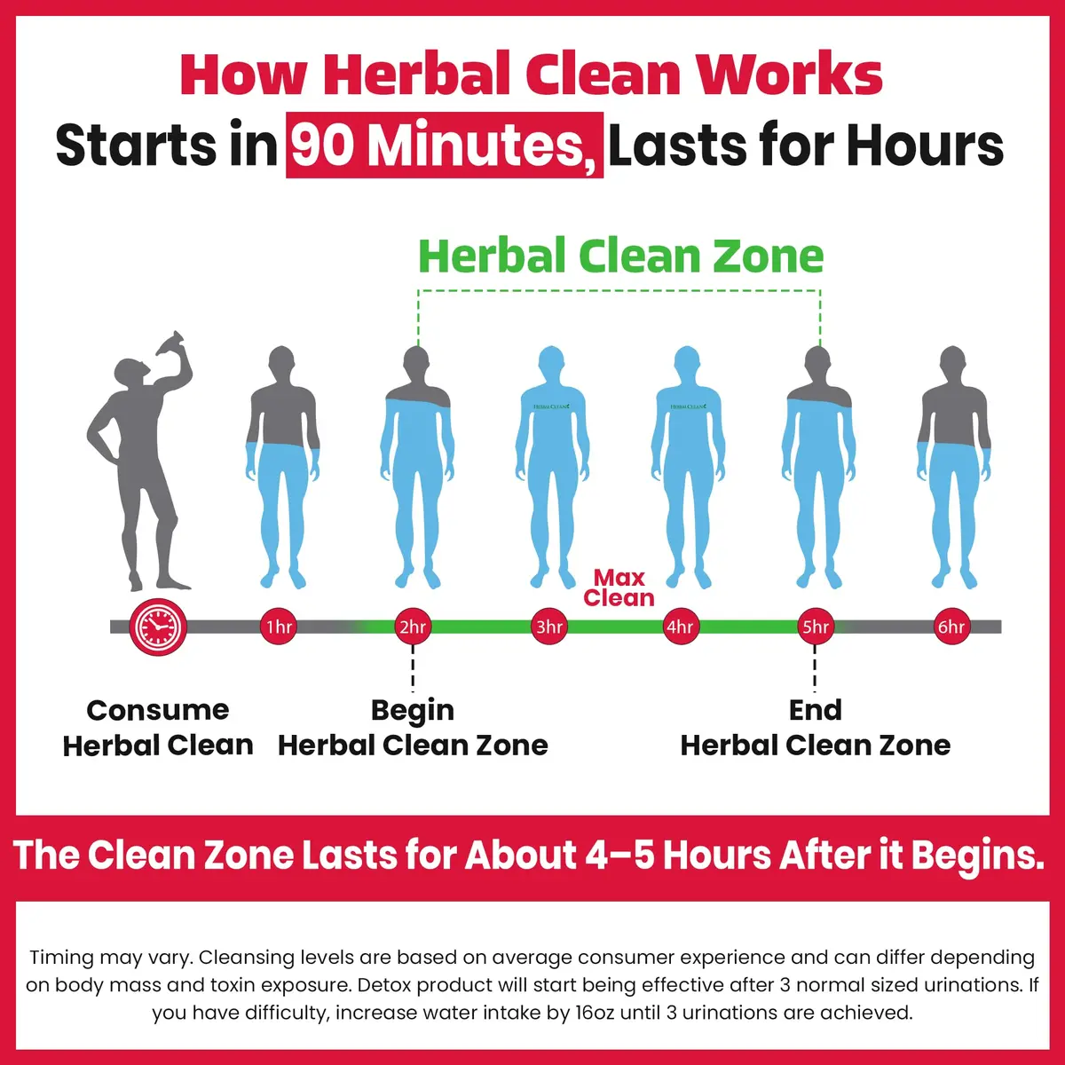 Herbal Clean Qcarbo16 Same-Day Detox Cleanse Drink 16 Fl Oz | Tropical Flavor for Moderate Toxin Levels - view 7