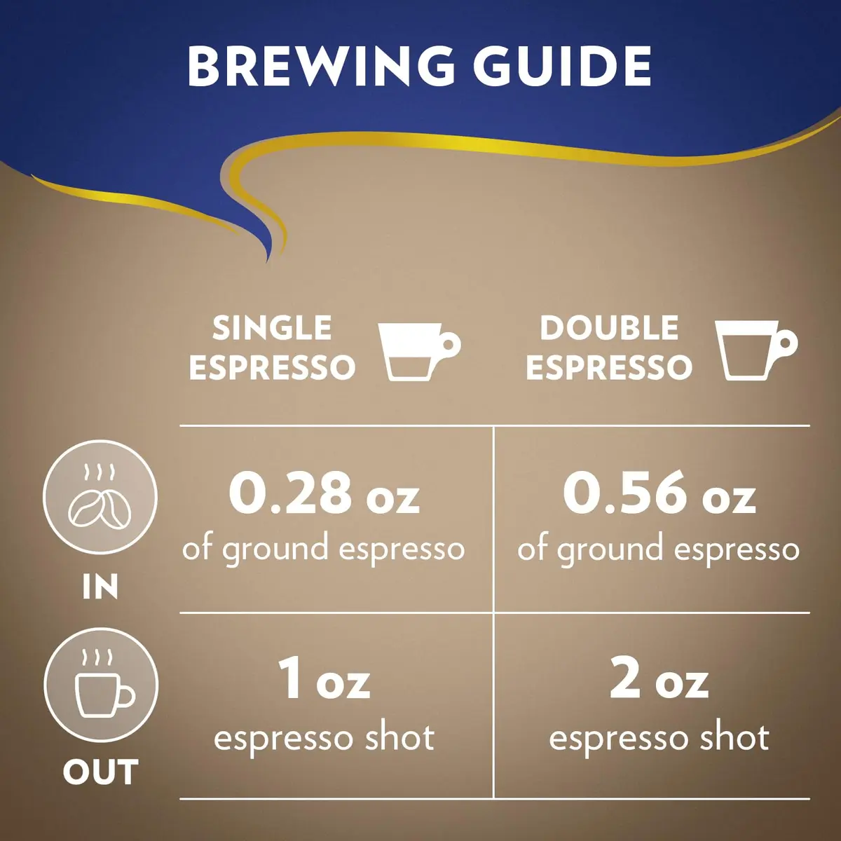 Lavazza Super Crema Espresso Whole Bean Coffee 2.2lb | Medium Roast, Rich & Creamy - view 3