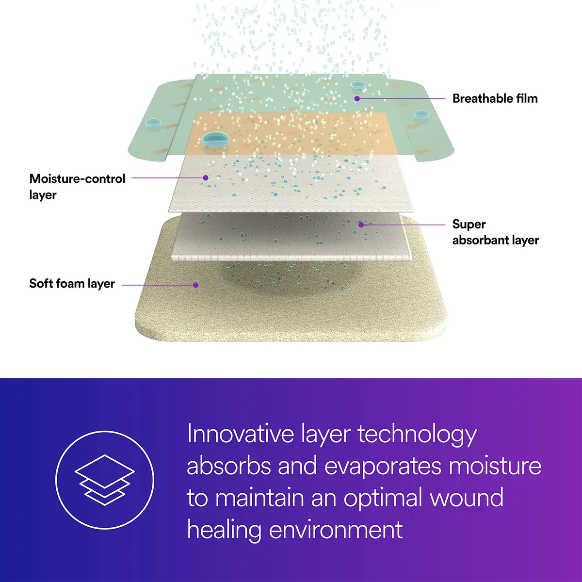 Tegaderm Foam Non-Adhesive Dressing 10cm x 10cm | High Absorbency & Bacterial Barrier - view 2