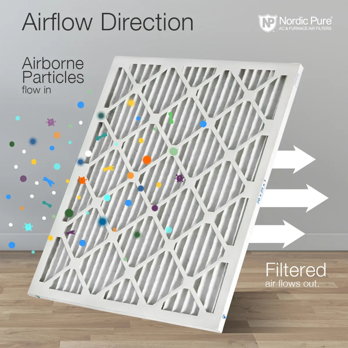 Nordic Pure 16x20x1 Pleated MERV 13 Air Filters 6 Pack | Superior Filtration for Home & Commercial Use - view 9
