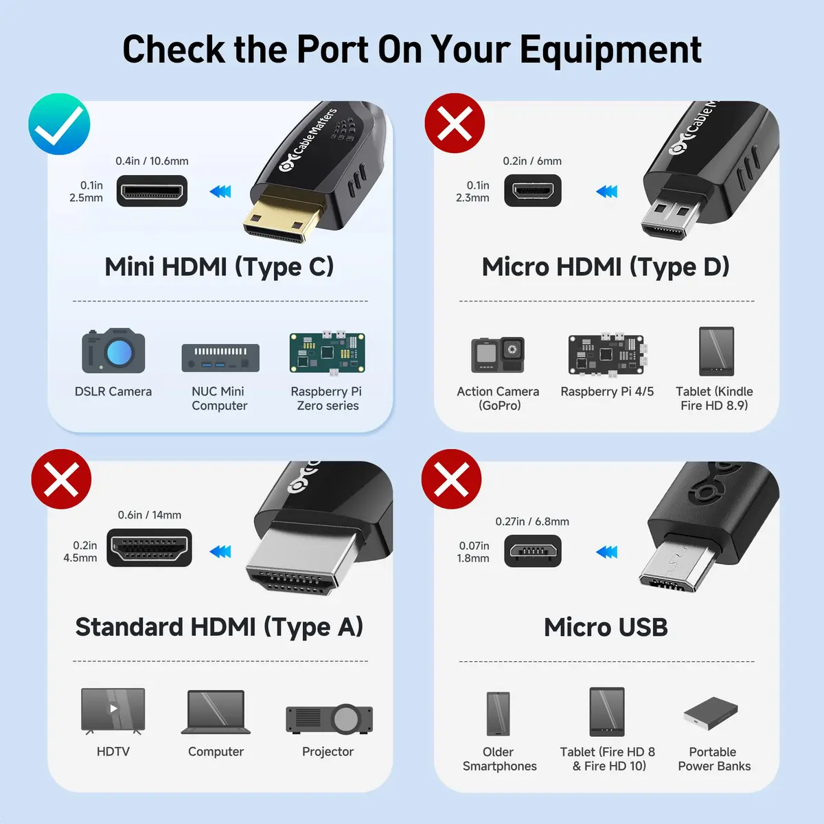 Cable Matters High-Speed 4K Mini HDMI to HDMI Cable, 3.05m (10ft) | Supports HDMI 2.0, HDR, ARC - view 5