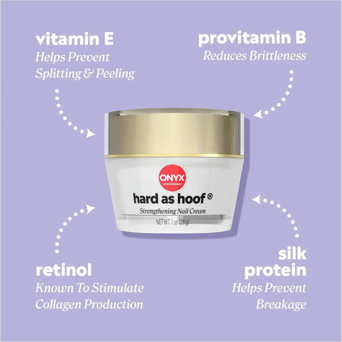 Onyx Professional Hard as Hoof Nail Strengthening Cream 1 oz (29.57 ml) | Stops Splits, Chips, Cracks & Promotes Nail Growth - view 3