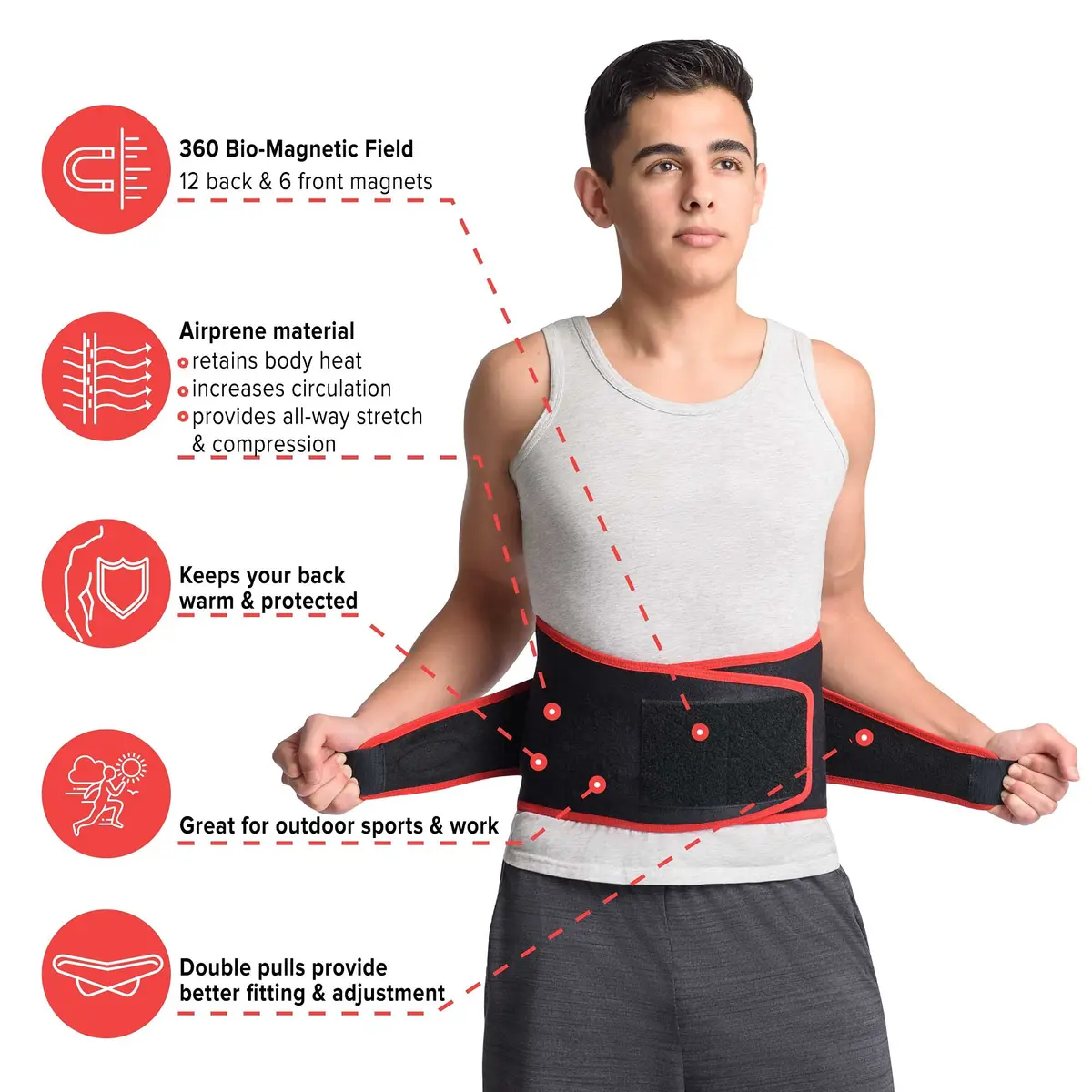 MAXAR Airprene Sports Back Brace with 18 Magnets | Support & Pain Relief for Lower Back (70-120 chars) - view 2