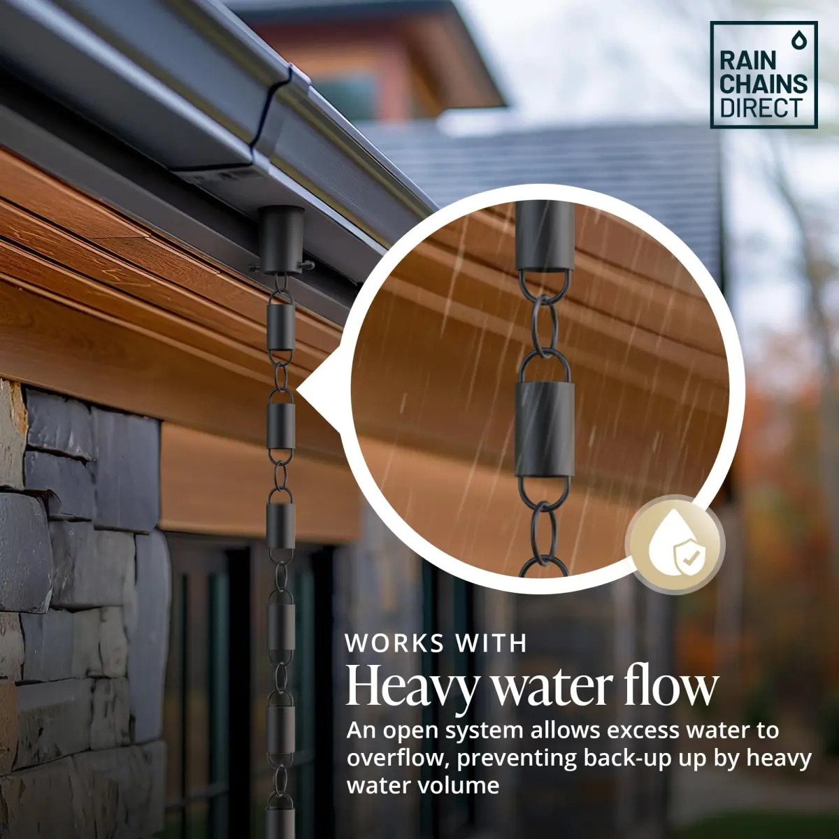 Rain Chains Direct Channel Link Rain Chain 2.59 m (8.5 FT) | Heavy Duty Aluminum for Indian Monsoons - view 6
