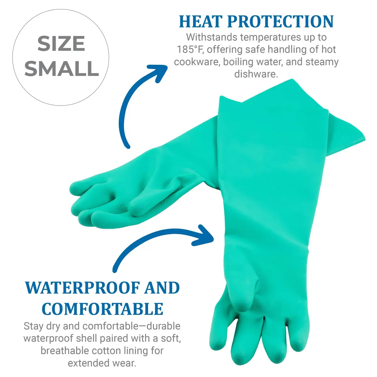 San Jamar Nitrile Dishwashing Gloves Small | Heat-Resistant, Textured Grip, Cotton Lining - view 3