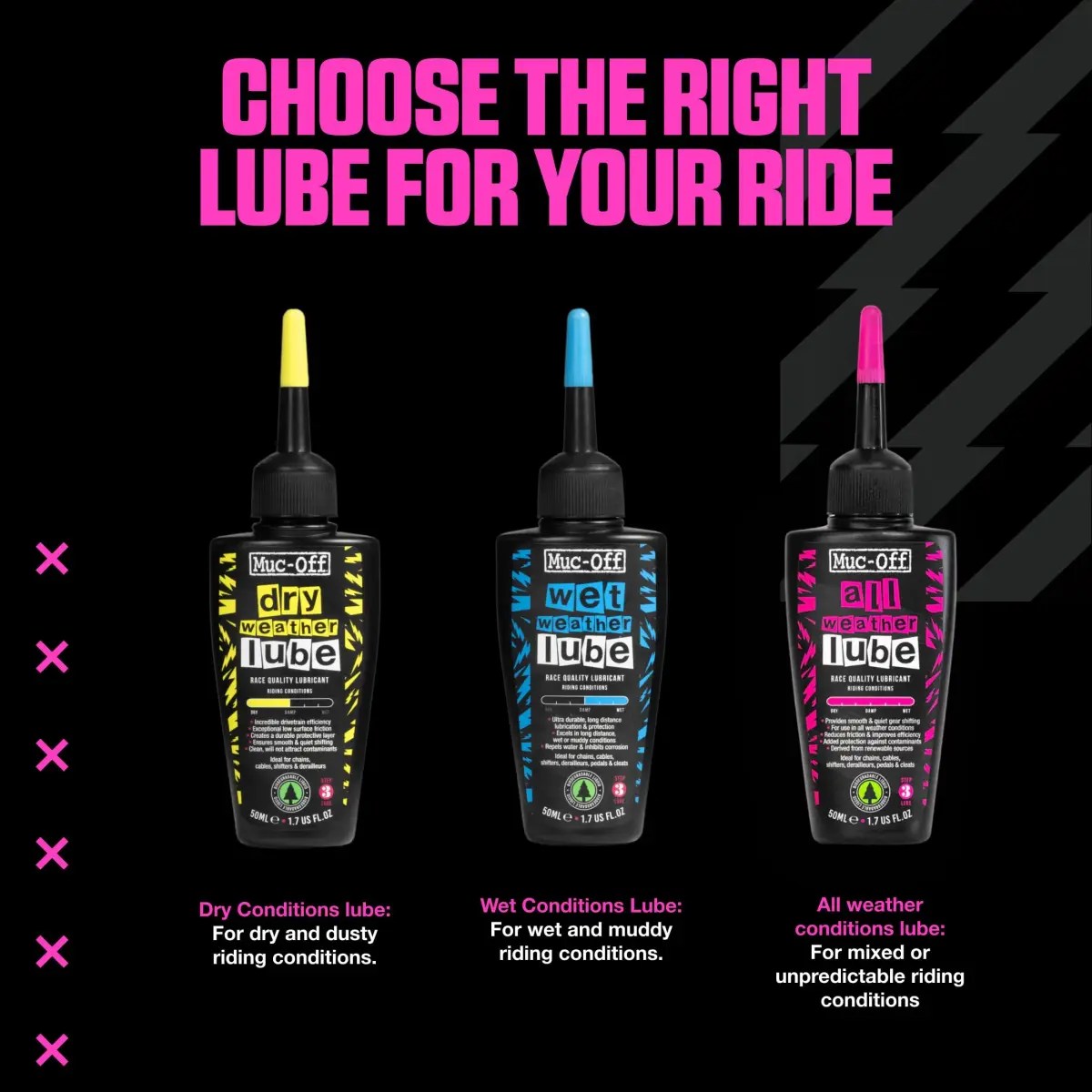 Muc-Off Dry Chain Lube 50ml (1.7 Fl Oz) | Biodegradable Bike Lubricant for Dry, Dusty Conditions - view 7
