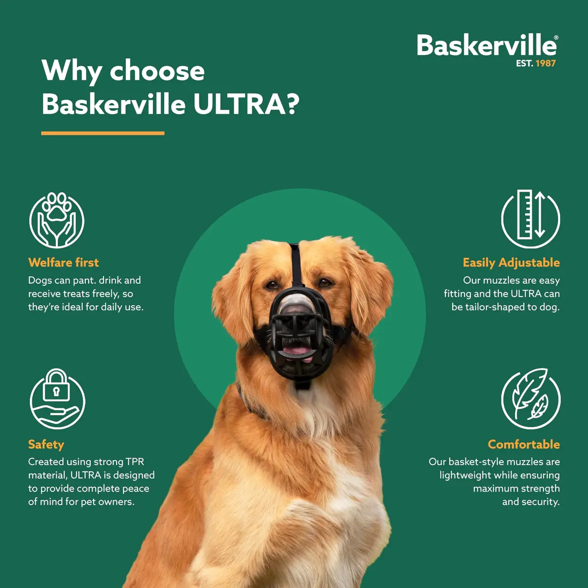 Baskerville ULTRA Dog Muzzle Size 3 | Humane Fit for Reactive Dogs, Adjustable & Padded (70-120 chars) - view 2