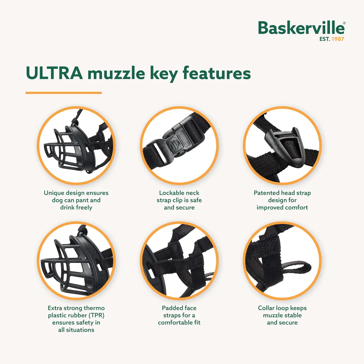 Baskerville ULTRA Dog Muzzle Size 3 | Humane Fit for Reactive Dogs, Adjustable & Padded (70-120 chars) - view 3