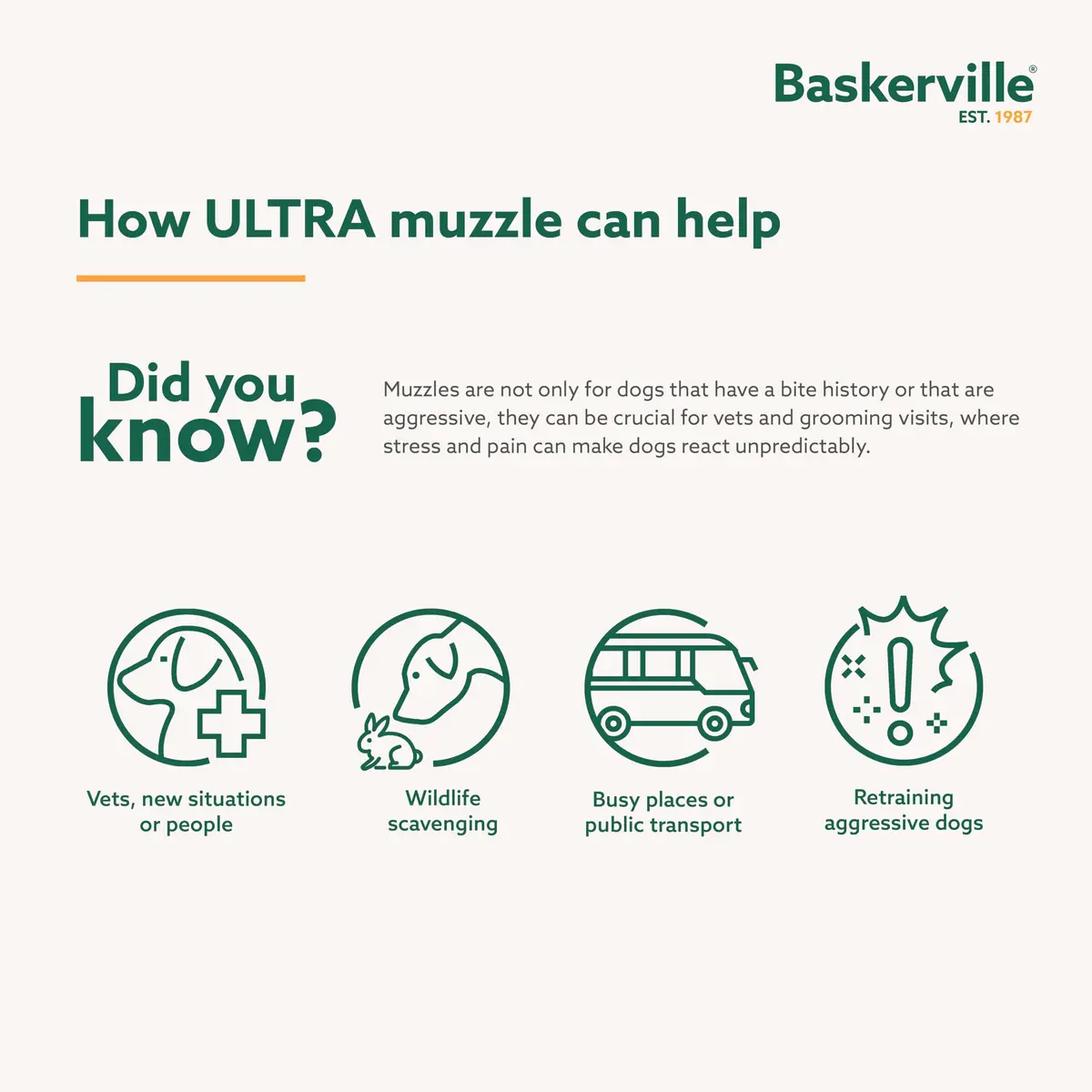 Baskerville ULTRA Dog Muzzle Size 3 | Humane Fit for Reactive Dogs, Adjustable & Padded (70-120 chars) - view 4