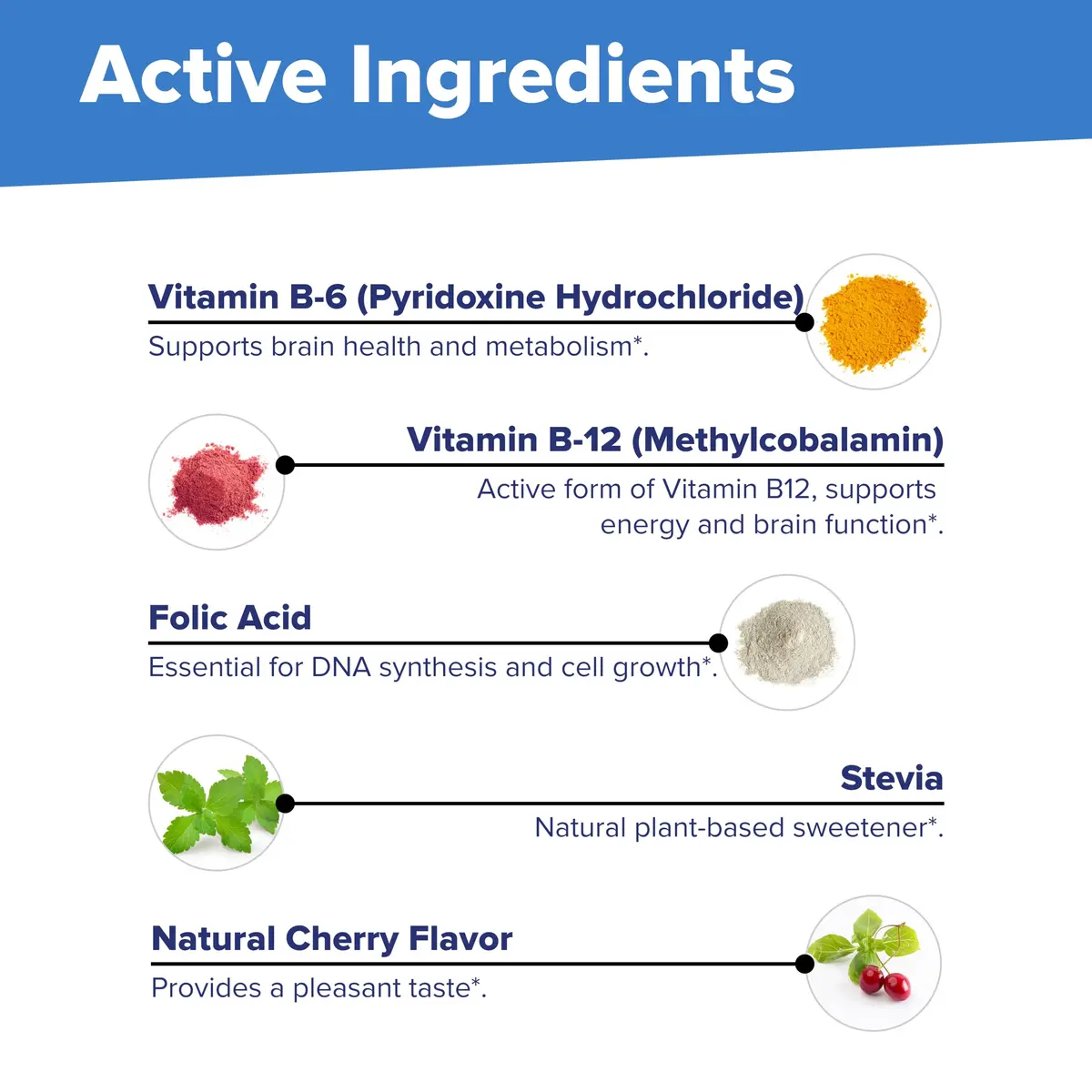 Superior Source Vitamin B-12 1,000 mcg, B-6, Folic Acid 400 mcg | Sublingual Tablets for Energy & Heart Support - view 8