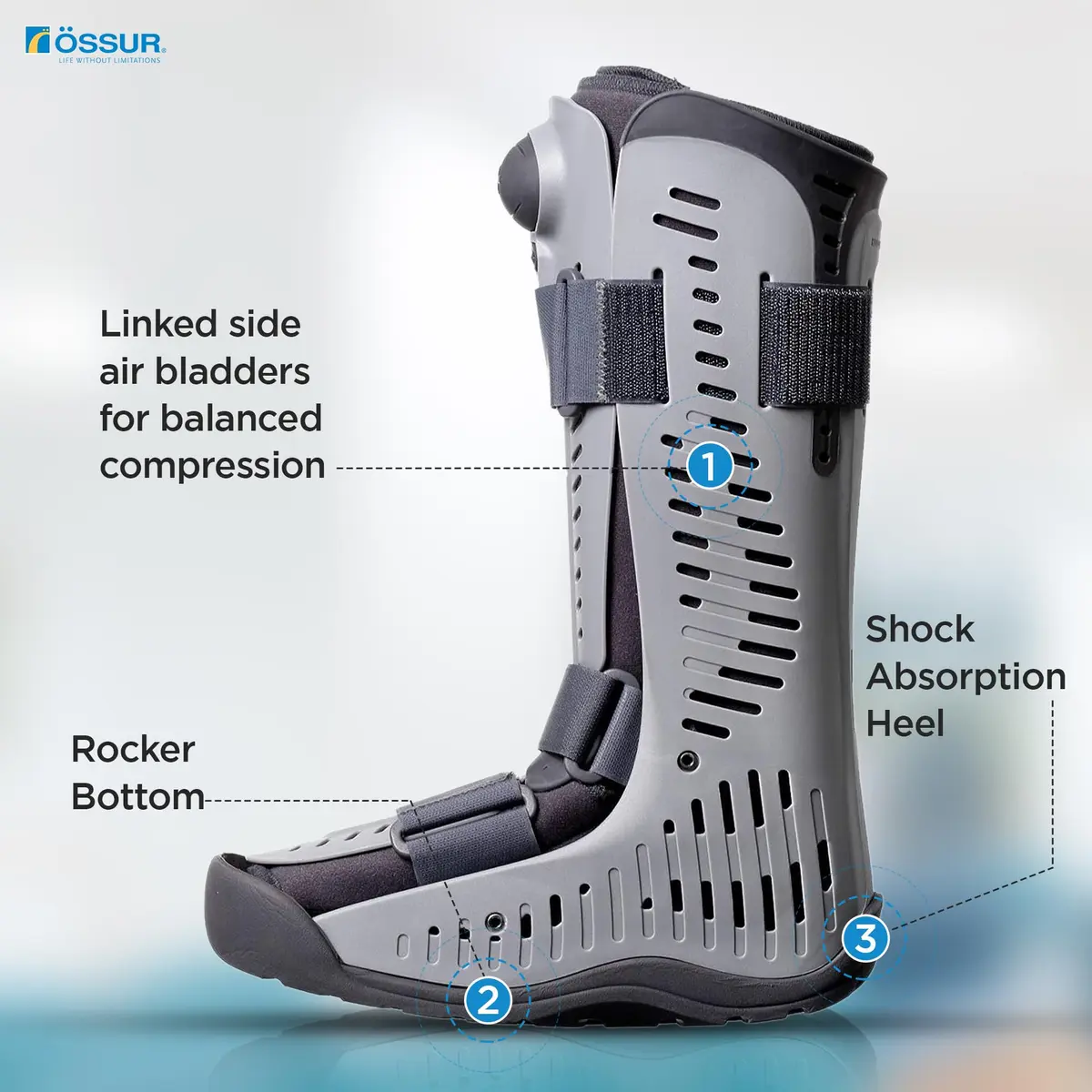 Ossur Rebound Air Walker Boot | Comfortable Walking Boot with Compression Straps & Air Pump Rocker Bottom (Large, High Top) - view 4