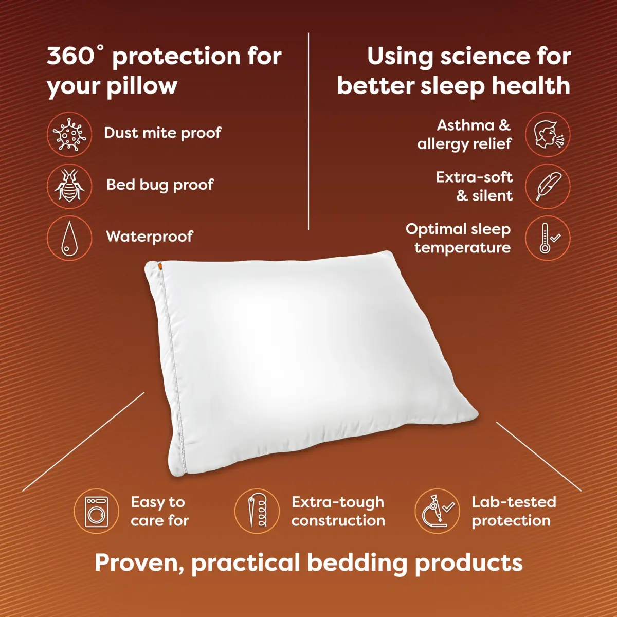 Hospitology Products Hypoallergenic Pillow Encasement Set of 2 - Standard 52cm x 66cm | Waterproof & Breathable - view 2
