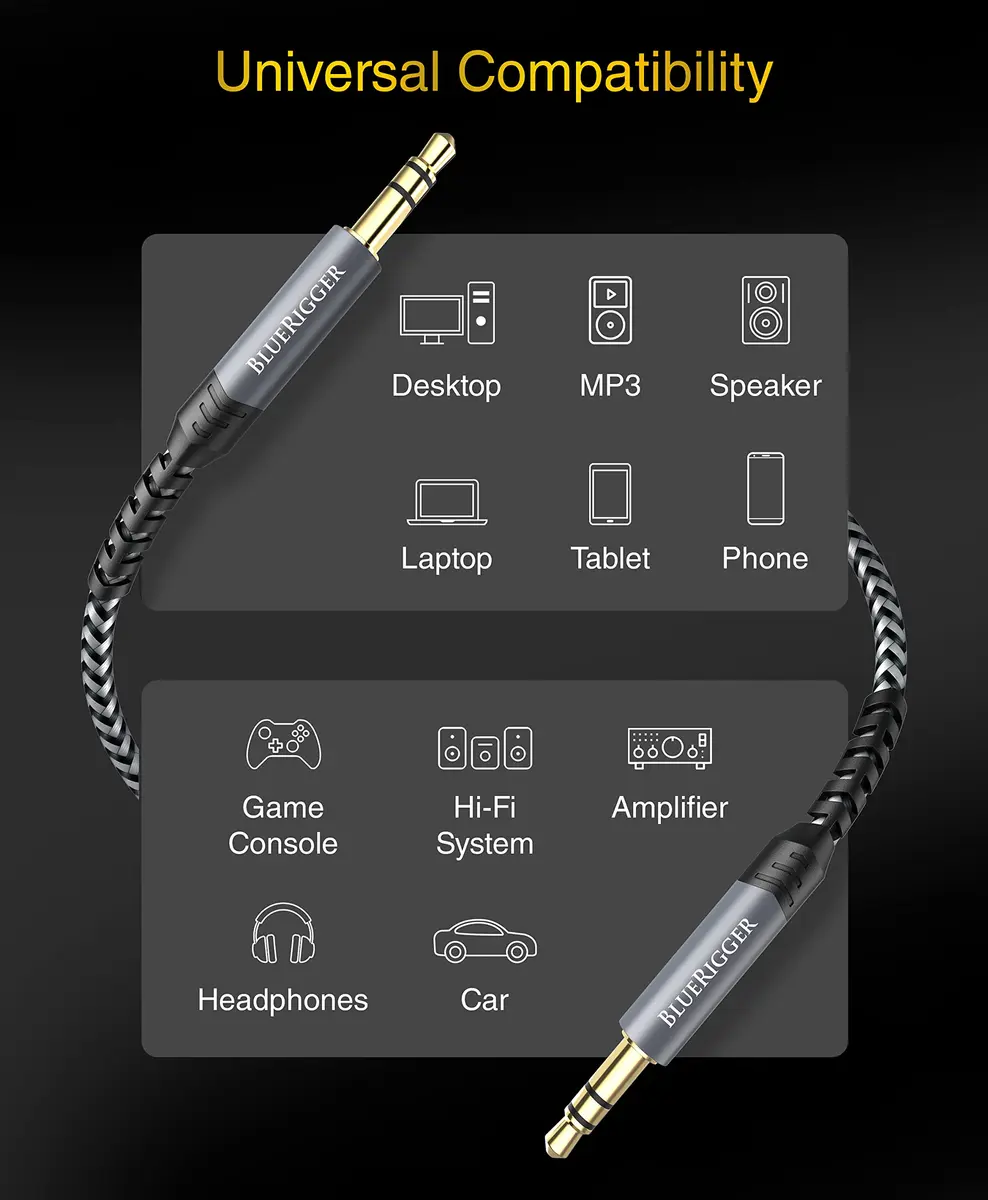 BlueRigger 3.5mm Stereo Audio Cable 15FT | Hi-Fi Sound, Gold Plated Jack, Auxiliary for Headphones & Car Stereo - view 3