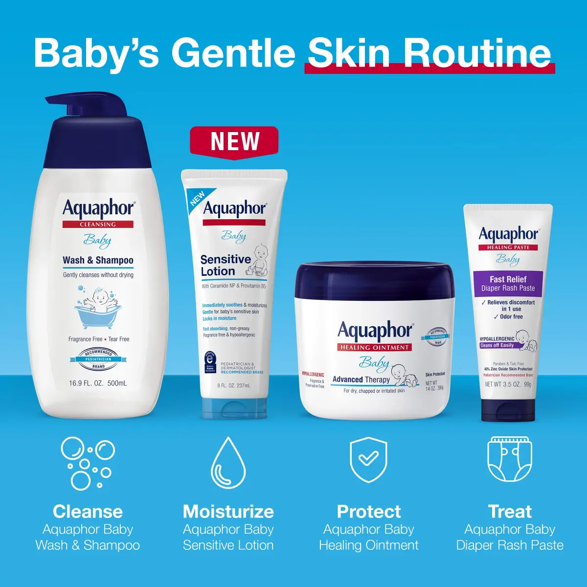 Aquaphor Baby Healing Ointment 400ml (14 OZ) | Dermatologist Tested Skin Protectant - view 7