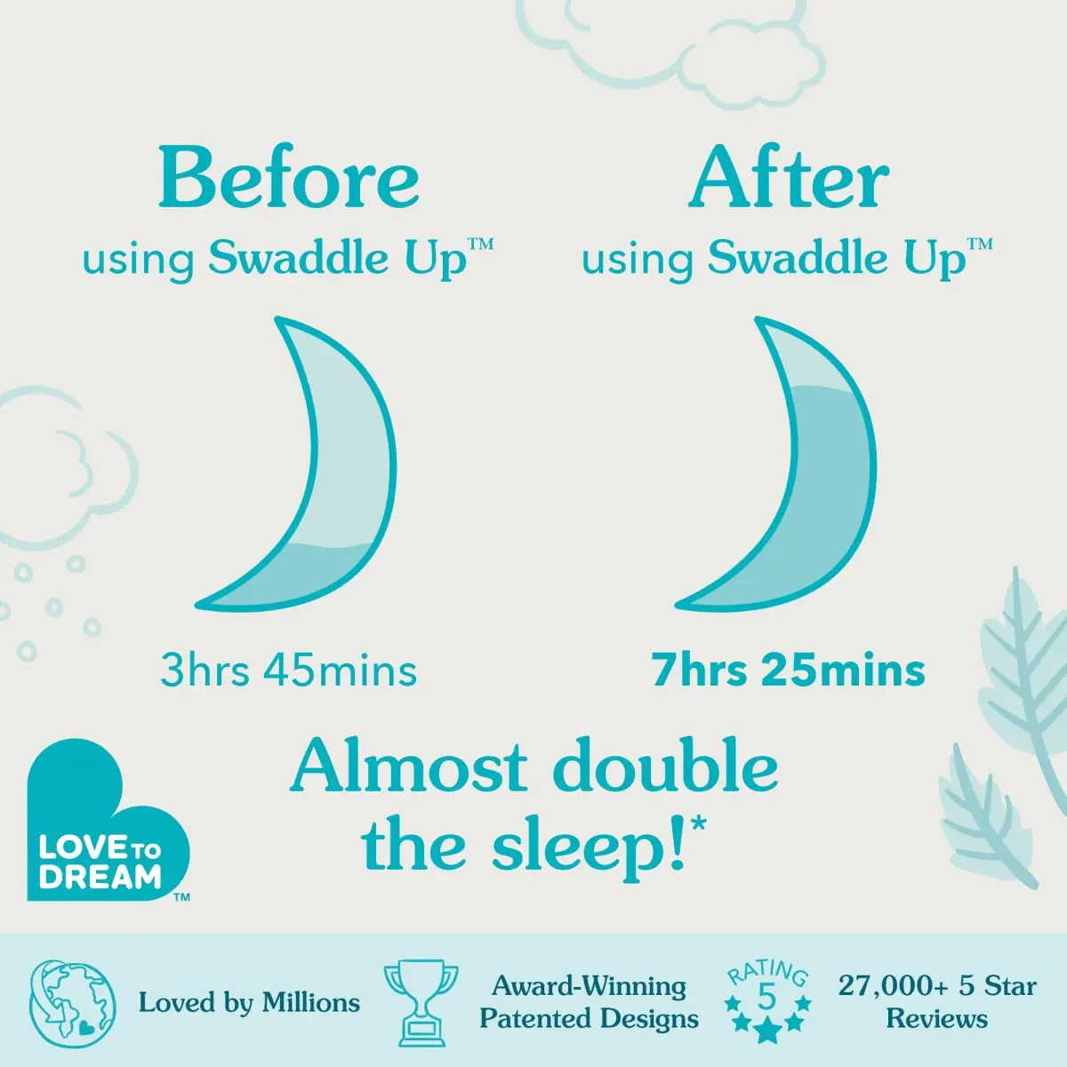 Love to Dream Swaddle UP Original Baby Sleep Sack | 1.0 TOG, 0.15 kg (0.33 lb), Gray - view 6