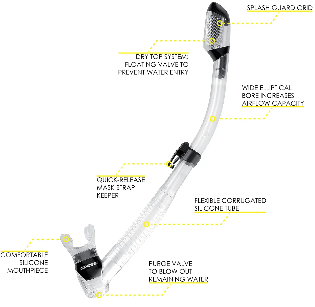 CRESSI Supernova Dry Snorkel Clear/Black | Wide Elliptical Bore for Easier Breathing - view 2