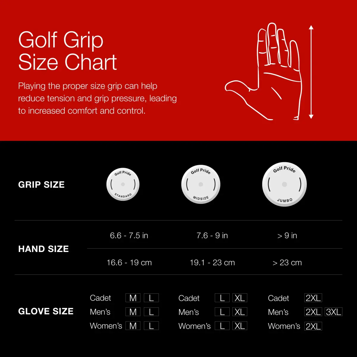 Golf Pride CP2 Wrap Golf Club Grip (8-Pack, Standard, Black/Blue) | Control Core Technology Reduces Torque - view 6