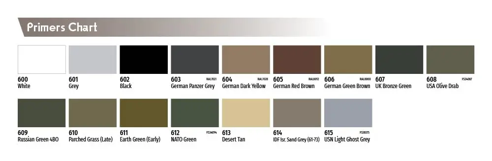 Vallejo White Surface Primer 200 ml (6.76 fl.oz.) | Matte Finish & Fast Drying for Models - view 2