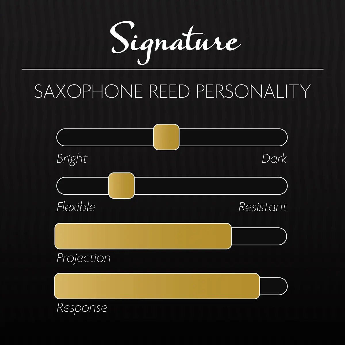 Legere Signature Synthetic Soprano Saxophone Reed 2.50 | Premium Durability, Ready to Play - view 4