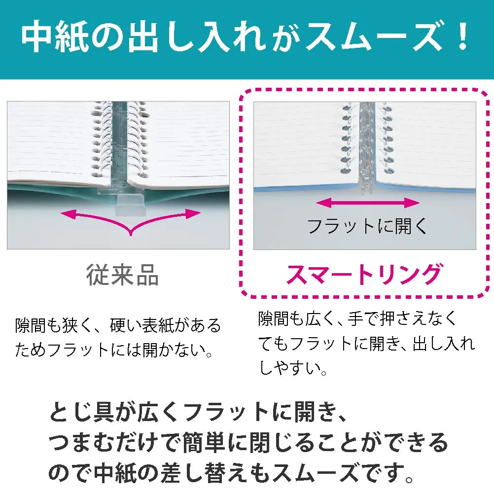 Kokuyo Smart Ring Binder, B5 Light Blue Binder Notebook, 25 Sheets Capacity | Japanese Stationery Imported for India - view 4