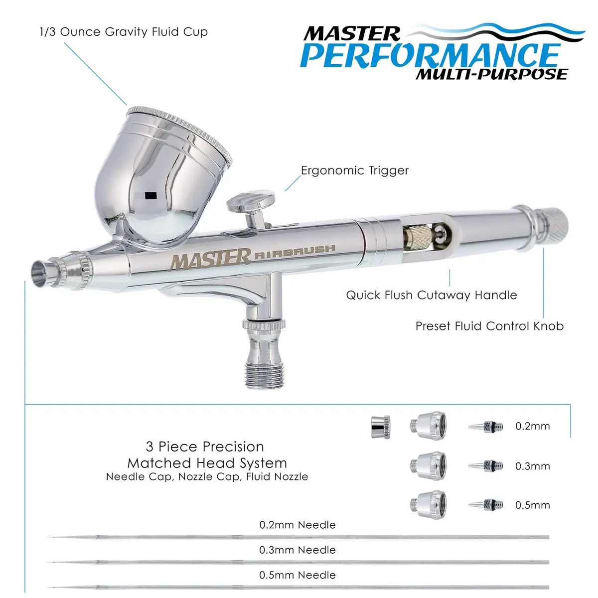 Master Airbrush G233 Performance Pro Airbrush Kit with 3 Nozzle Sets, Hose | Dual-Action Gravity Feed for Fine Detail & Broad Spray - view 2