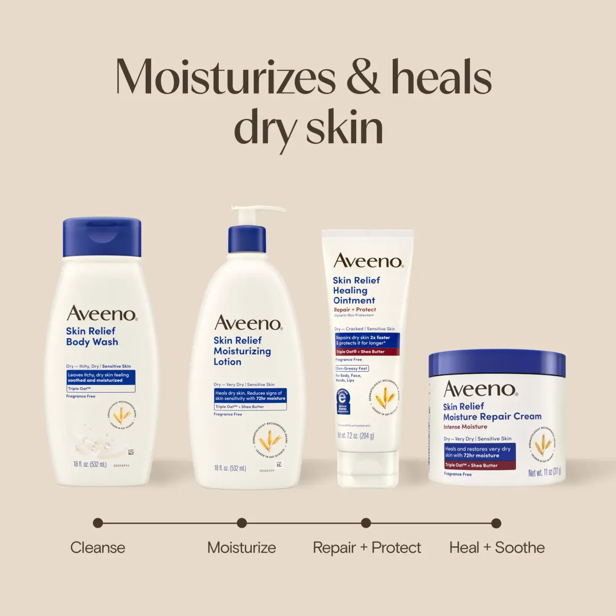 Aveeno Skin Relief Intense Moisture Repair Body Cream 325ml (11 Oz) | Fragrance-Free Triple Oat & Shea Butter for Very Dry Skin - view 8