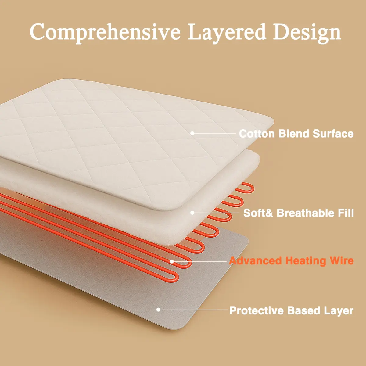 Beautyrest Cotton Blend Heated Mattress Pad Secure Comfort Technology | 5-Setting Twin, White - view 7