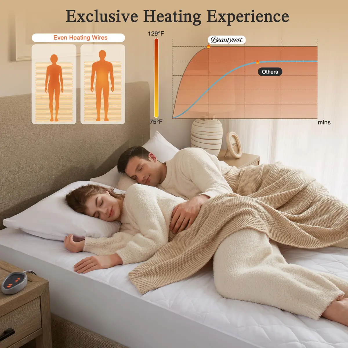 Beautyrest Cotton Blend Heated Mattress Pad Secure Comfort Technology - King, White | 5-Setting Heat, Deep Pocket - view 6