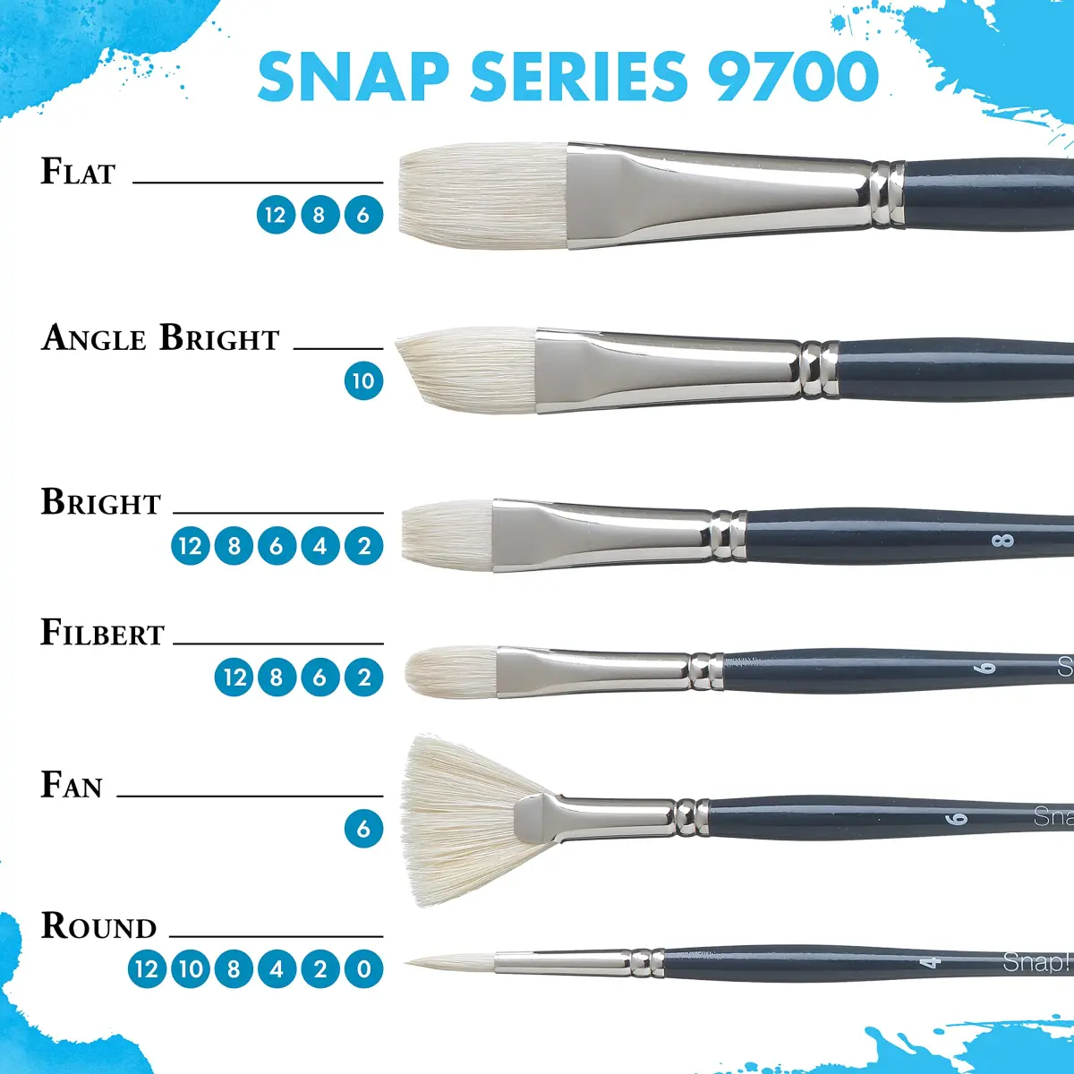 Princeton Snap! Round Paintbrush Size 0 (7 cm / 0.3 in) | Synthetic Taklon Bristles for Watercolor & Acrylics - view 4