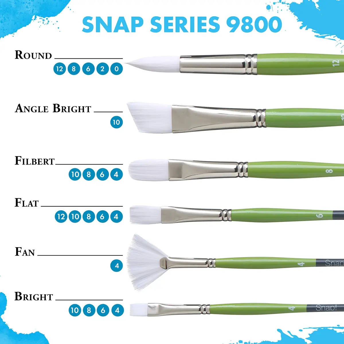 Princeton Snap! Round Paintbrush Size 0 (7 cm / 0.3 in) | Synthetic Taklon Bristles for Watercolor & Acrylics - view 5
