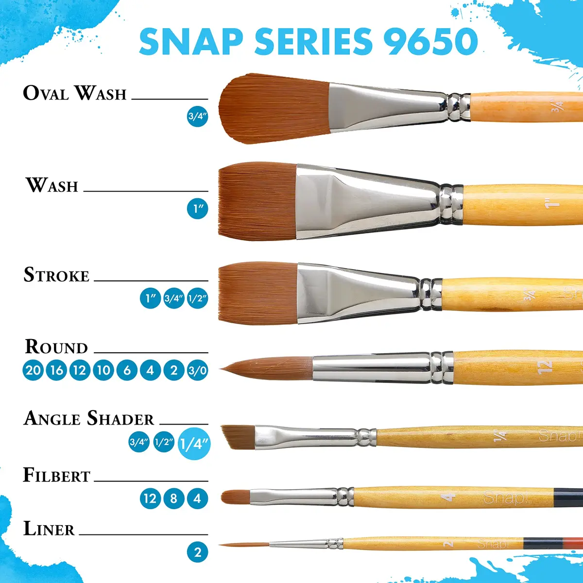 Princeton Snap! Round Paintbrush Size 0 (7 cm / 0.3 in) | Synthetic Taklon Bristles for Watercolor & Acrylics - view 3