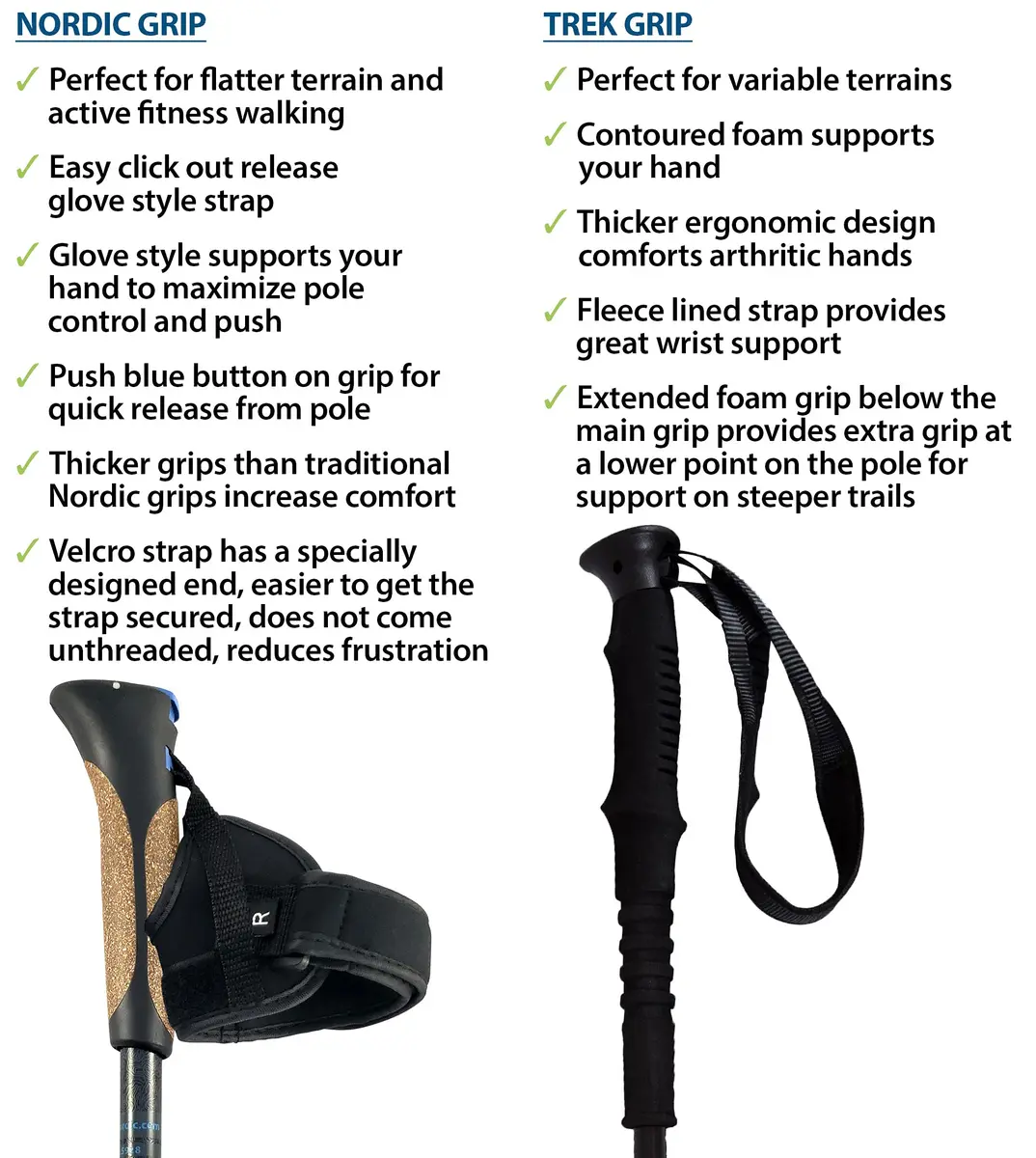 York Nordic Official Nordic Walking Poles - Adjustable, Collapsible, Lightweight, 2 Pieces, Travel Bag, Heights 5'4"-6'2" - view 8