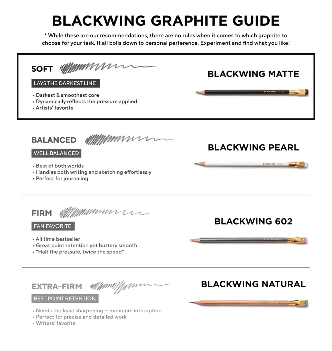 Blackwing Matte Pencils, Soft Graphite for Writing & Drawing, 12 Count | Premium Japanese Graphite - view 7