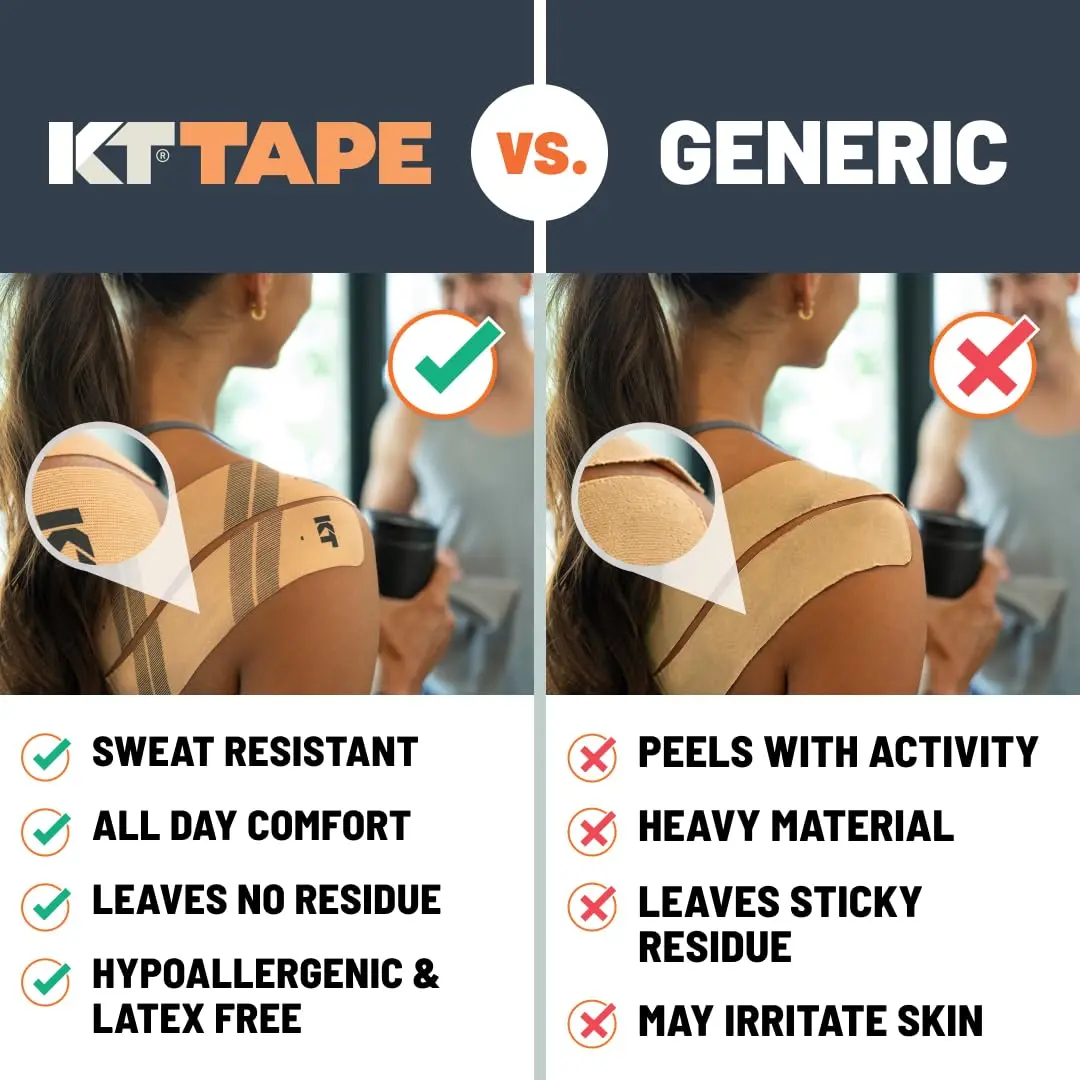 KT Tape Pro Synthetic Kinesiology Athletic Tape 20 Precut Strips 10" Stealth Beige | Supports Muscles & Joints - view 3