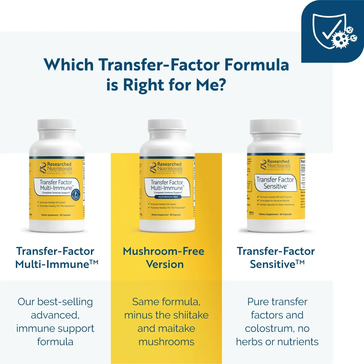 Researched Nutritionals Transfer Factor Multi-Immune Colostrum Supplement - Mushroom-Free, 90 Capsules | Supports Immune Function - view 5