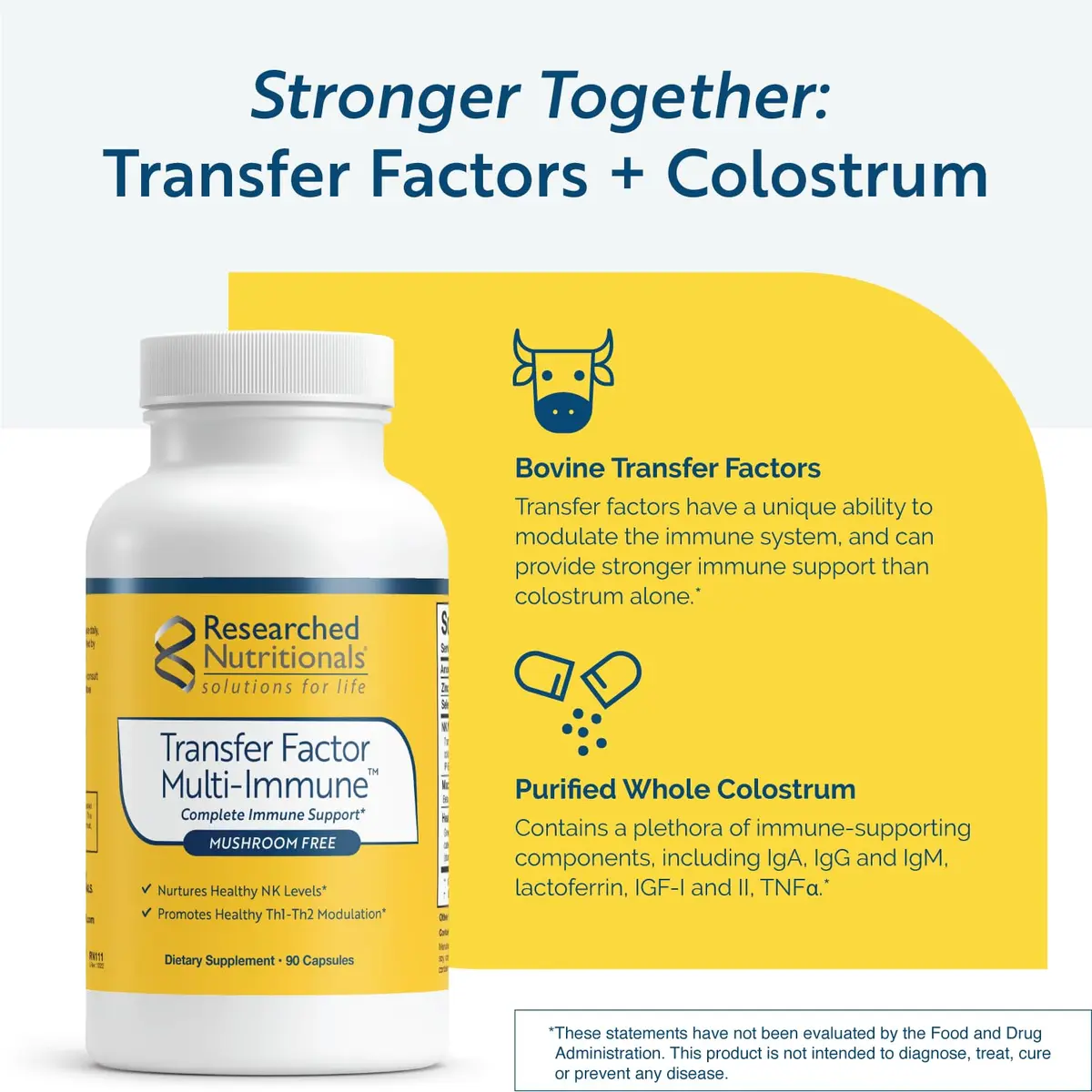Researched Nutritionals Transfer Factor Multi-Immune Colostrum Supplement - Mushroom-Free, 90 Capsules | Supports Immune Function - view 4