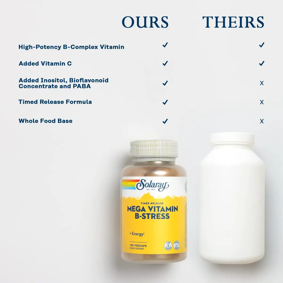 SOLARAY Mega Vitamin B-Stress Time Release, 120 VegCaps | Supports Energy & Immunity - view 5
