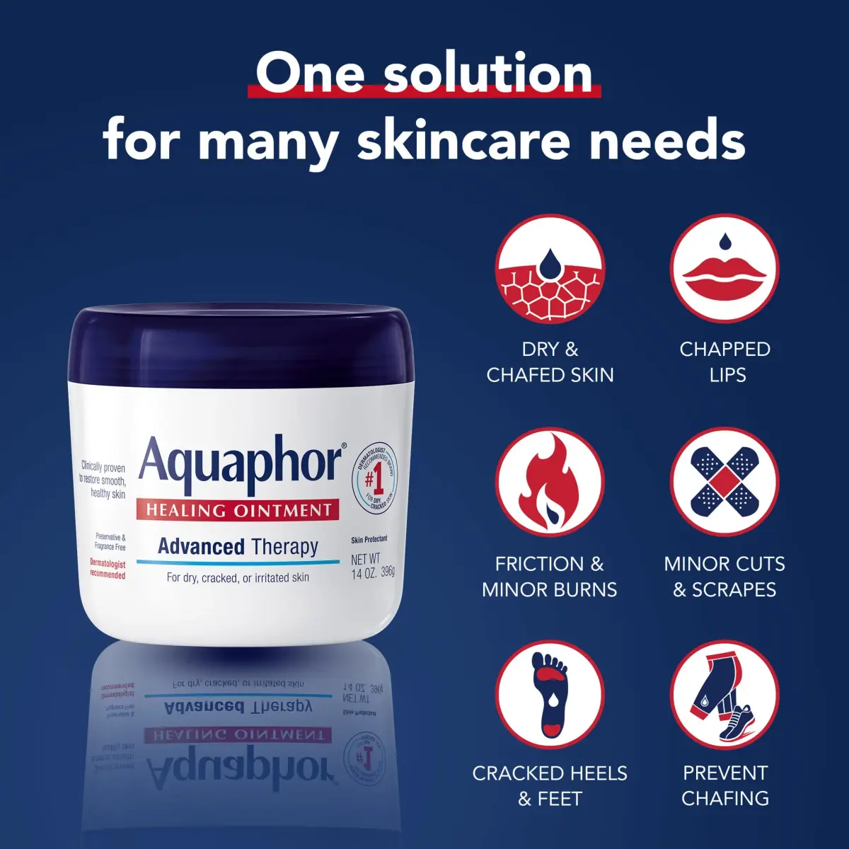 Aquaphor Advanced Therapy Healing Ointment Skin Protectant 400g (14 OZ) | Clinically Proven for Dry, Cracked Skin Relief - view 7