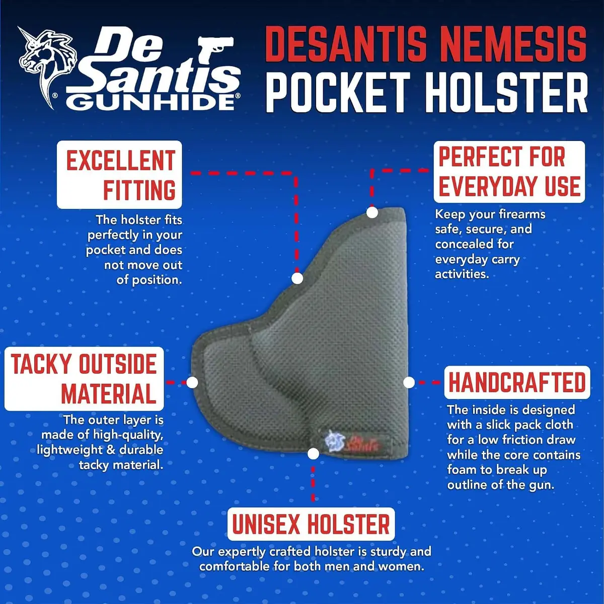 DeSantis Nemesis Holster Fits Ruger LC9, EC9S & More | Ambidextrous, Black - view 6