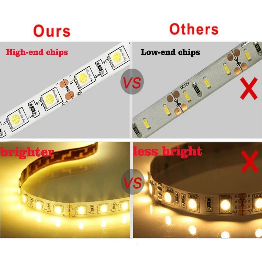 econoLED 12V RGB LED Strip Lights, 16.4ft/5m, Multi-Colors | Color Changing, Non-Waterproof - view 4