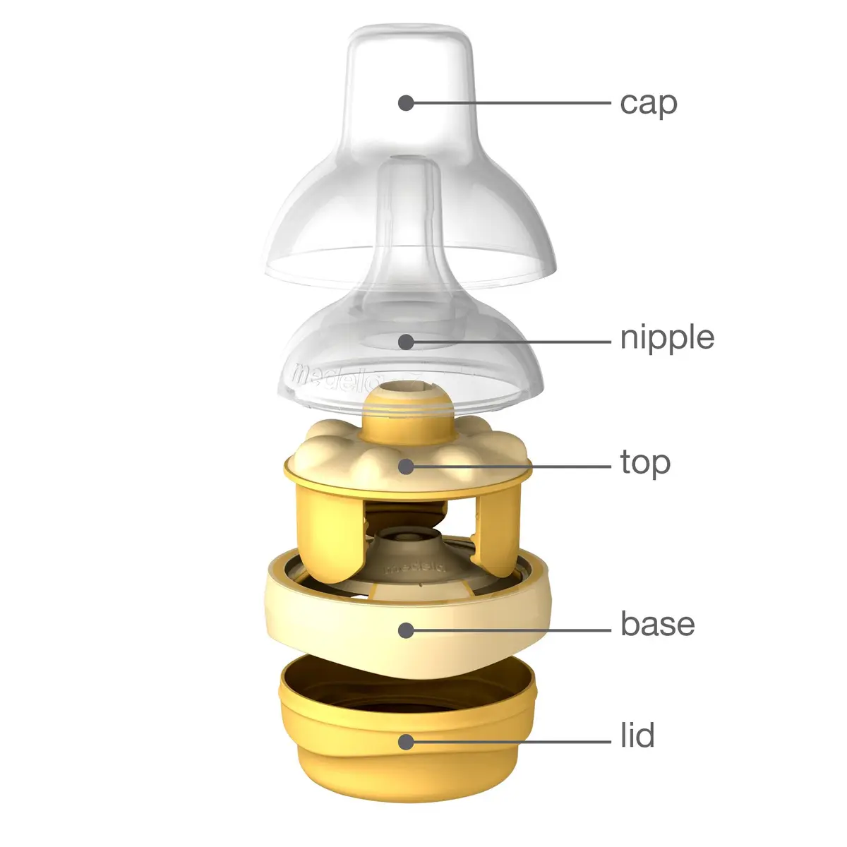 Medela Calma Baby Bottle Nipple | Air-Vent System, BPA-Free, 5oz / 150mL - view 3
