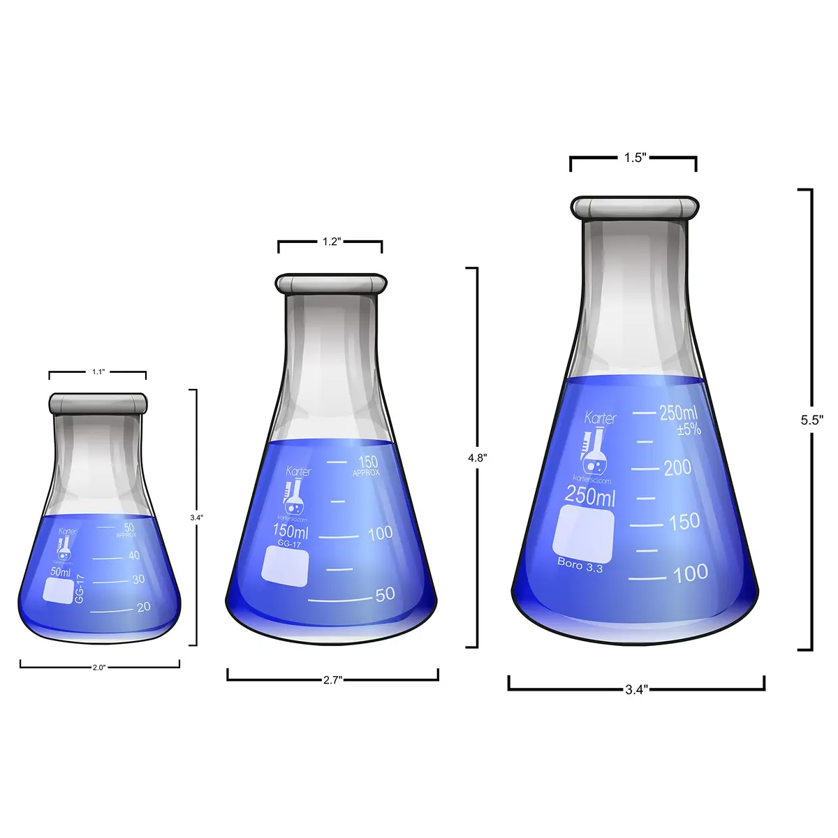 Karter Scientific Borosilicate Glass Flask Set 50ml, 150ml, 250ml, 500ml, 1L | Heavy Duty, Reusable, ASTM E960 - view 3