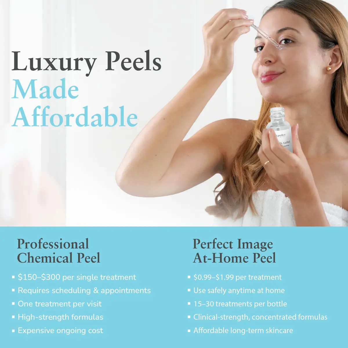 Perfect Image Glycolic Acid 30% Gel Peel with Retinol & Green Tea, 30mL | Professional Chemical Exfoliant for All Skin Types - view 3