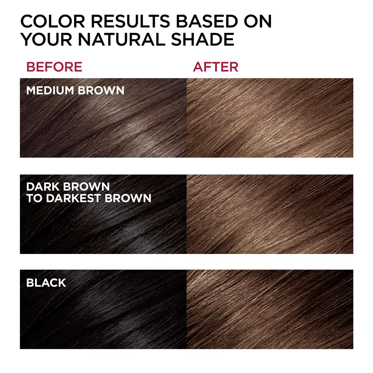 L'Oreal Paris Superior Preference Fade-Defying + Shine Permanent Hair Color UL51 Hi-Lift Natural Brown | Permanent Hair Color for Dimension - view 4