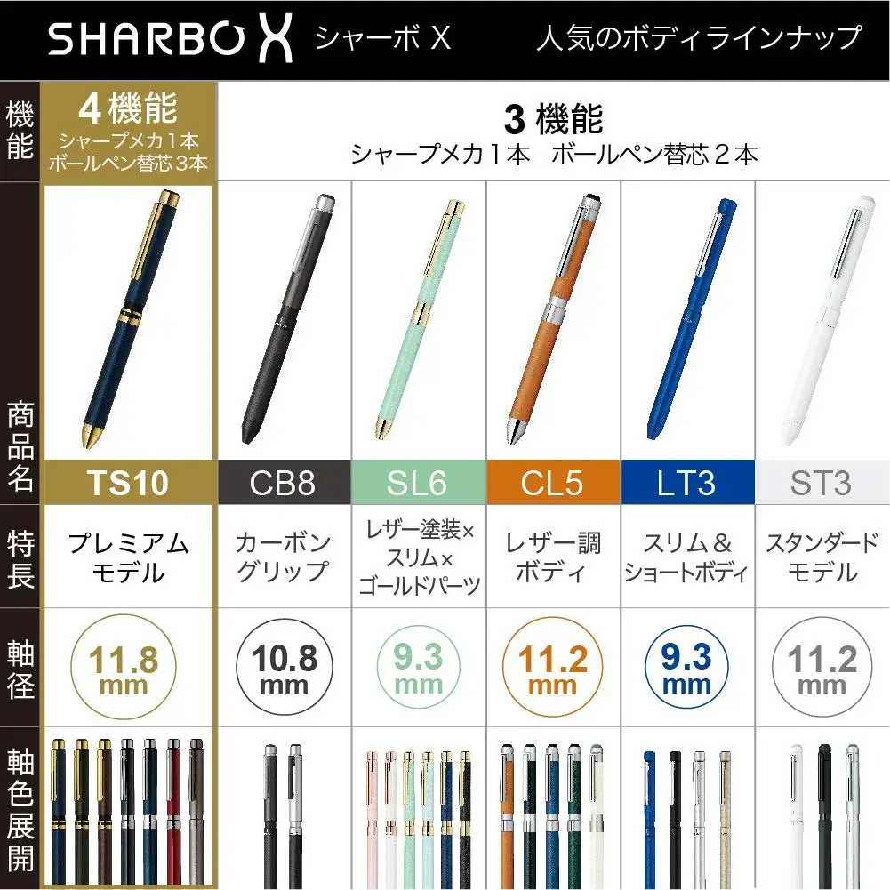 Zebra Sharbo X TS10 Multifunction Pen Main Unit, Dark Black | Customizable Writing Instrument with Smooth Ink Flow - view 7