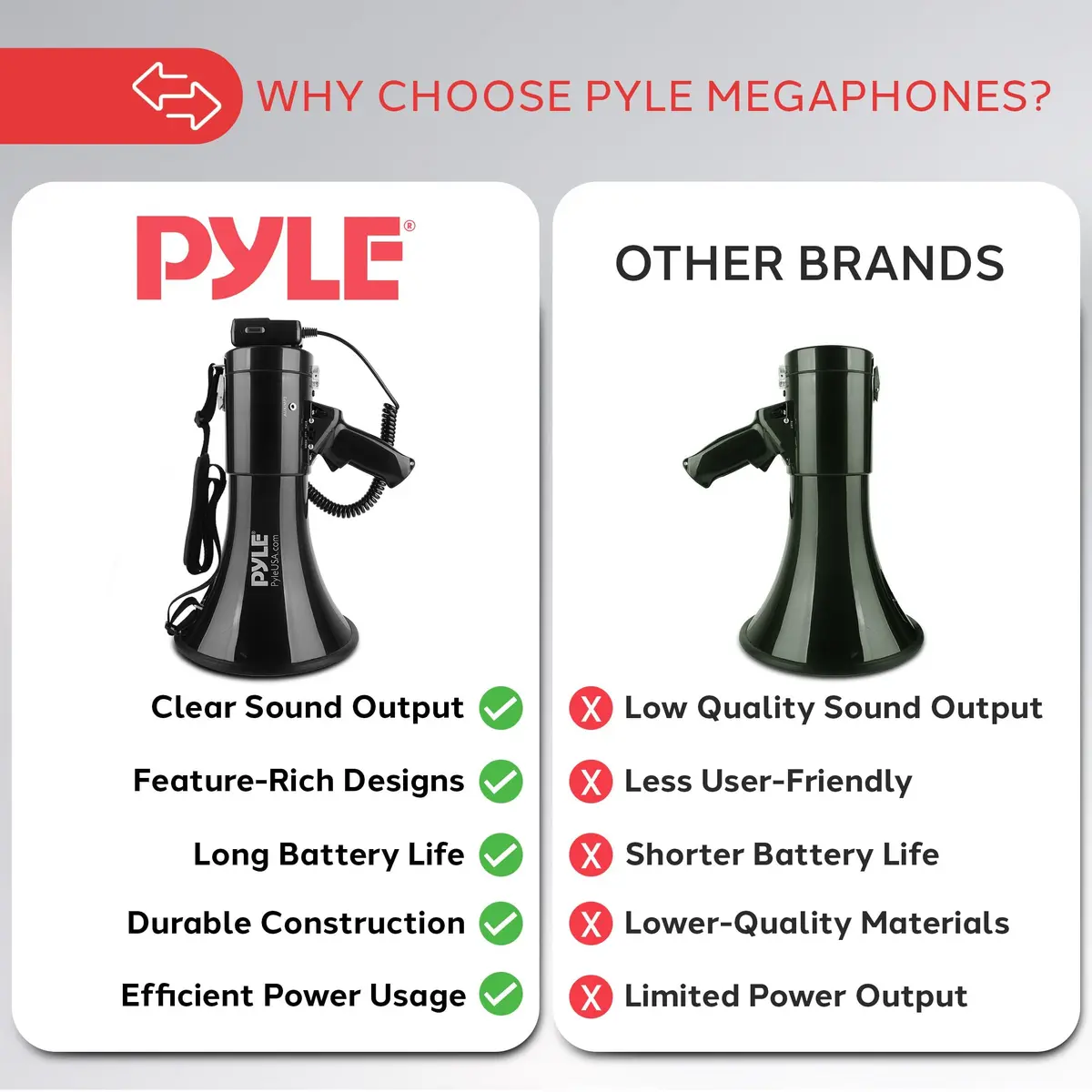 Pyle 50W Megaphone Speaker PA Bullhorn Built-in Siren, 1554 Meters Range | Portable Outdoor Sound System - view 4
