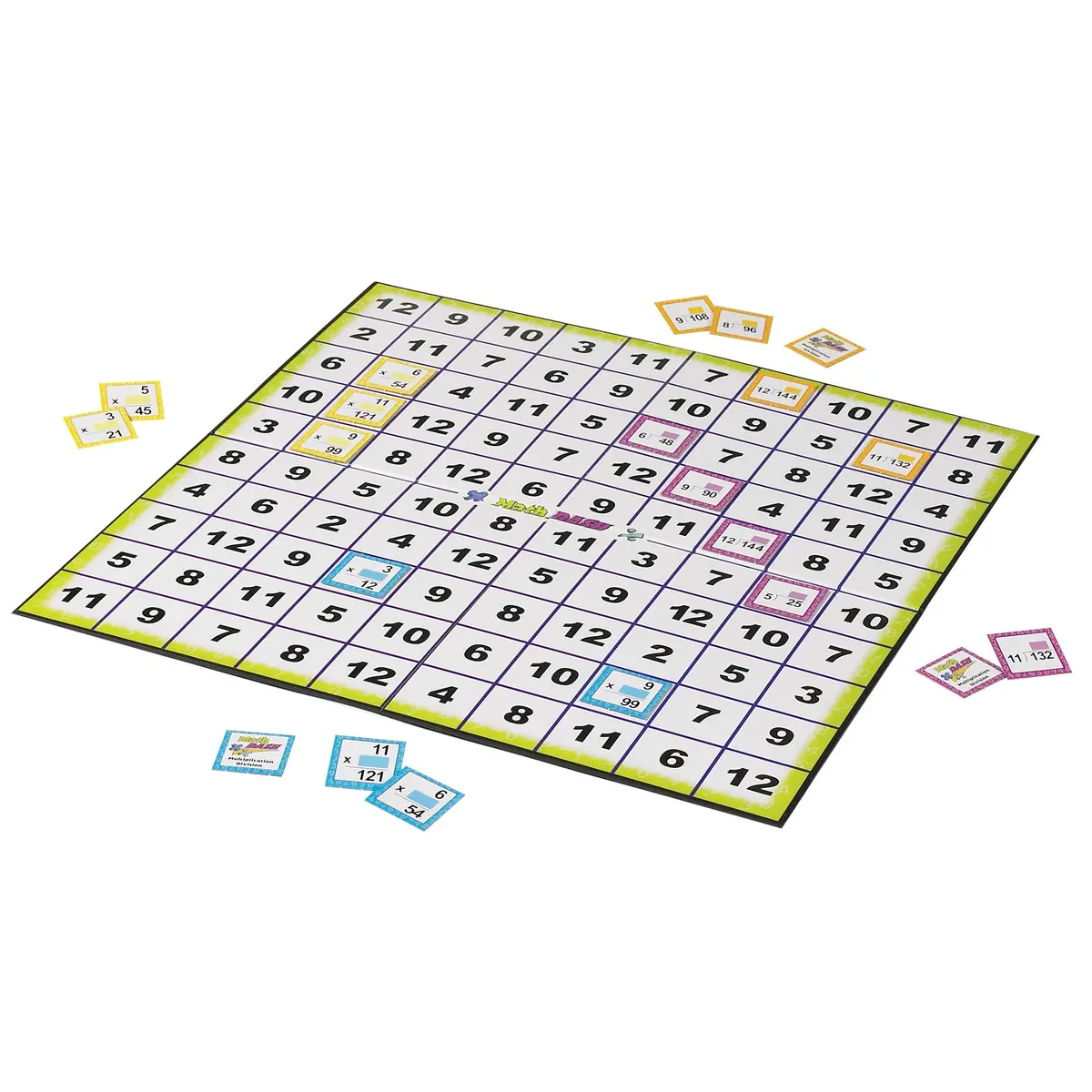Edupress Math Dash Game for Multiplication & Division | Classroom Skill & Strategy Tool (70-120 chars) - view 2